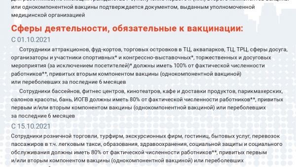 Памятка для сотрудников ИОГВ по проверке уровня вакцинации работников организаций (ИП)