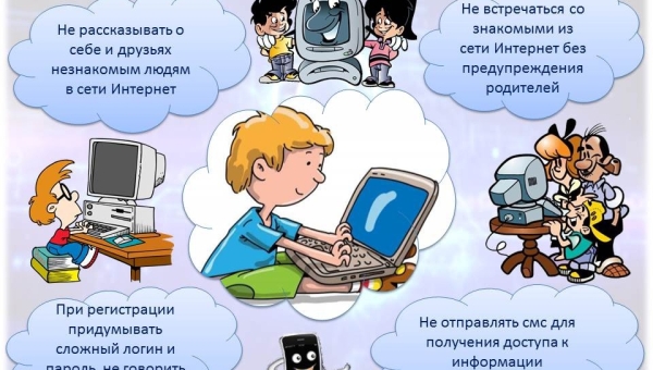 Правила поведения детей в интернете