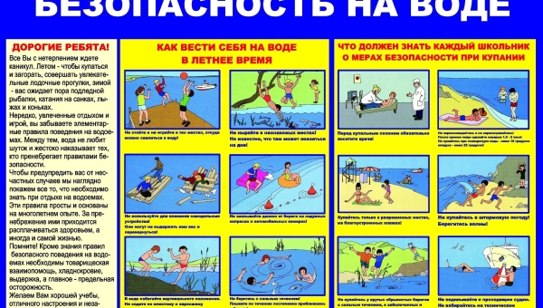 Безопасность на воде